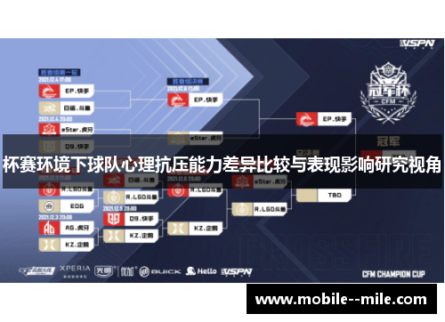 杯赛环境下球队心理抗压能力差异比较与表现影响研究视角