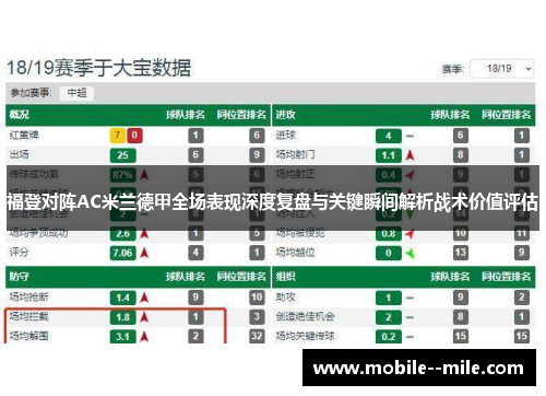 福登对阵AC米兰德甲全场表现深度复盘与关键瞬间解析战术价值评估