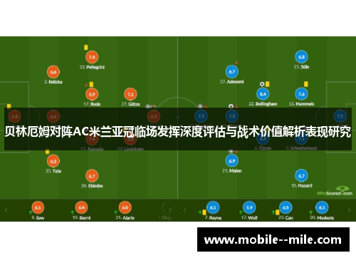 贝林厄姆对阵AC米兰亚冠临场发挥深度评估与战术价值解析表现研究