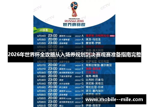 2026年世界杯全攻略从入场券规划到决赛观赛准备指南完整