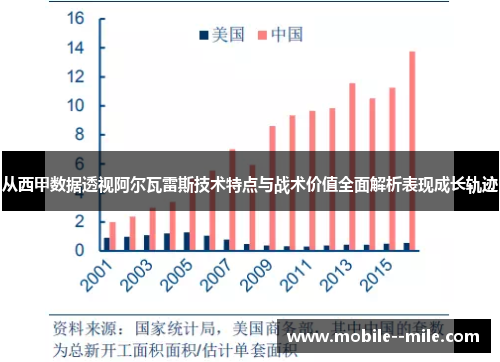 从西甲数据透视阿尔瓦雷斯技术特点与战术价值全面解析表现成长轨迹