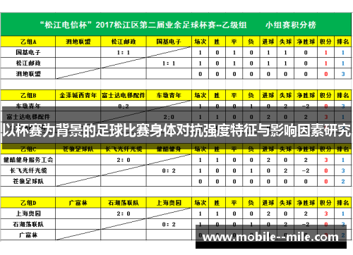 以杯赛为背景的足球比赛身体对抗强度特征与影响因素研究