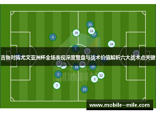 吉鲁对阵尤文亚洲杯全场表现深度复盘与战术价值解析六大战术点关键
