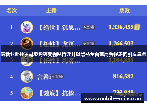 最新亚洲杯争冠形势突变强队博弈升级黑马全面搅局赛程走向引发悬念